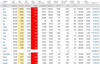 cap nhat 19h ngay 305 gia thuyet moi cua trung quoc ve nguon goc sars cov 2 robot kham covid 19 o benh vien bi