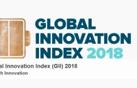 tuan le doi moi sang tao va khoi nghiep tp ho chi minh 2018