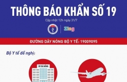 Covid-19: Bộ Y tế ra thông báo khẩn số 19 liên quan đến chuyến bay VN166 và Bệnh viện Đà Nẵng