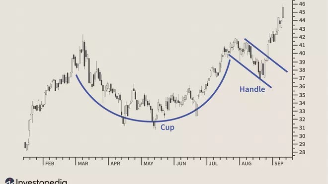 gia vang hom nay 198 gia vang lai mac ket duoi 1800 usd suc manh phuc hoi kho can cua doi thu vang van la ngoi sao trong the gioi day bat on