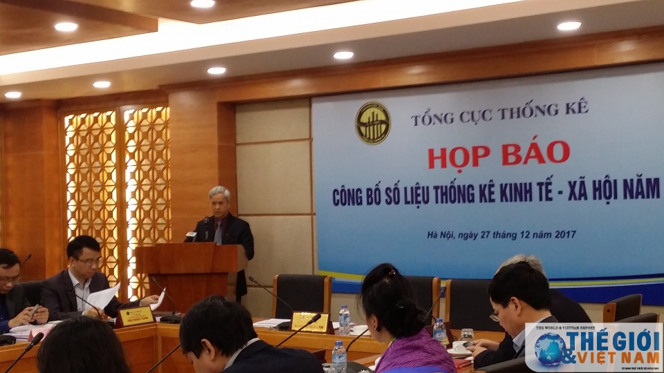 tang truong kinh te nam 2017 uoc tang 681