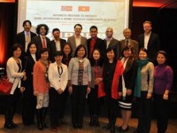 chap canh cho thu cong my nghe viet