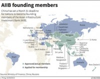 chu nghia da phuong trong ung pho voi thach thuc toan cau