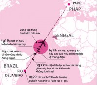airbus tran an cac nuoc ve su co cua may bay van tai a400m