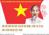chan dung chu tich ho chi minh goc nhin tu tranh co dong