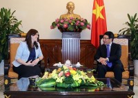 tim doanh nghiep xuat khau thanh tre sang israel