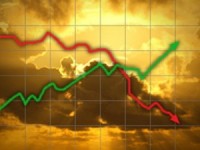 Vàng tăng giá trong khi chứng khoán châu Á giảm