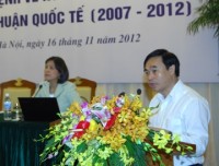 nhin lai 10 nam thi hanh cac dieu uoc thoa thuan quoc te