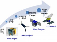 tin nhap 20170506074615