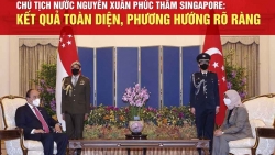 Chủ tịch nước Nguyễn Xuân Phúc thăm Singapore: Kết quả toàn diện, phương hướng rõ ràng