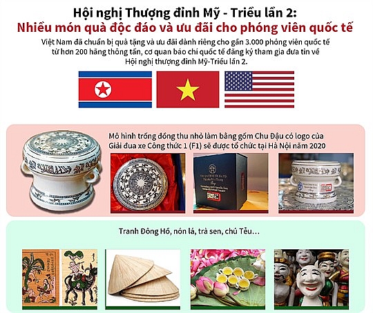 Quà tặng đối ngoại: Hơn cả ngàn lời nói Quà tặng đối ngoại: Hơn cả ngàn lời nói