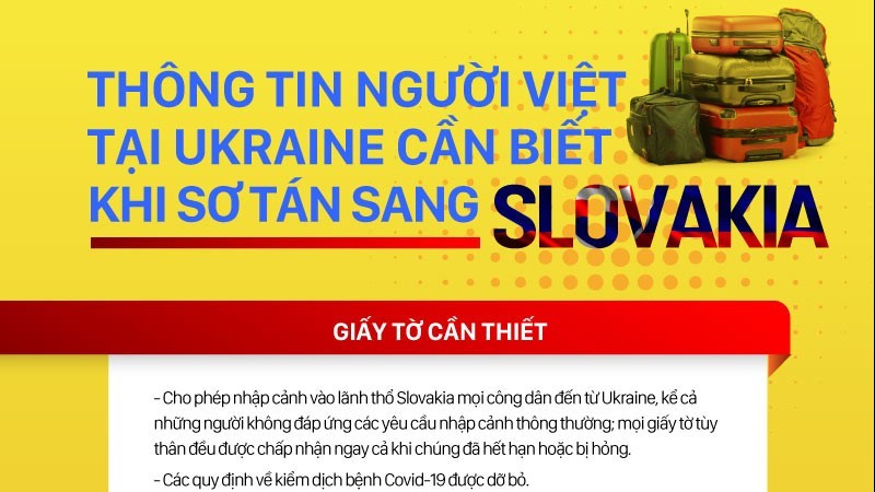thong tin nguoi viet tai ukraine can biet khi so tan sang slovakia