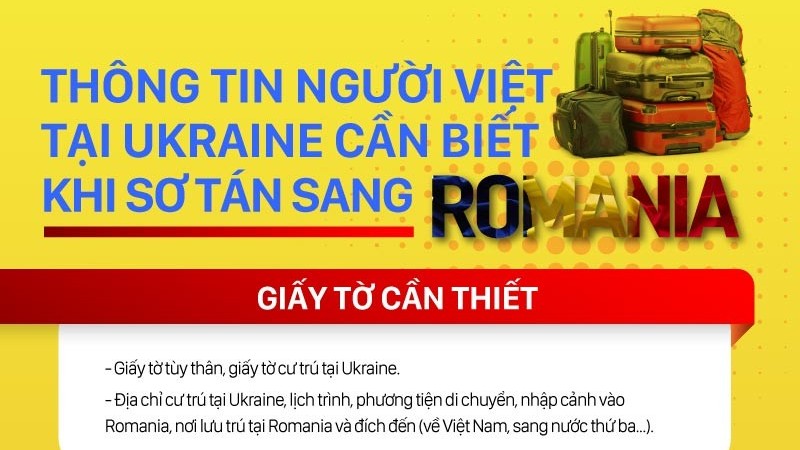 thong tin nguoi viet tai ukraine can biet khi so tan sang romania