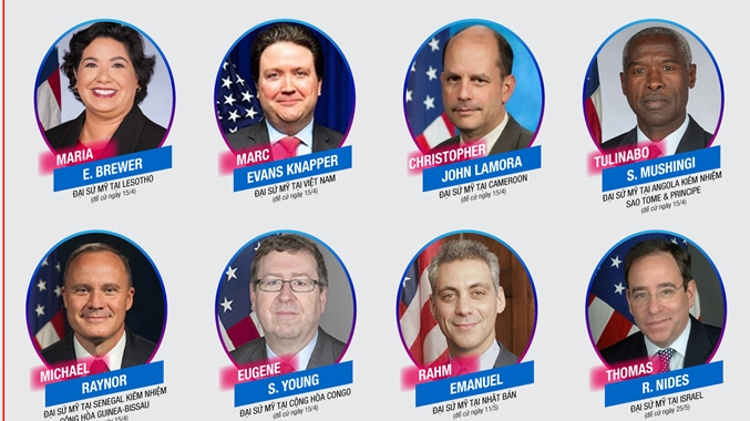 13 Đại sứ Mỹ do Tổng thống Joe Biden đề cử là ai?
