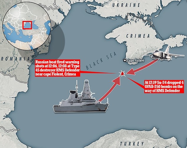 Vụ Nga nổ súng với tàu Anh trên Biển Đen: Khi 'lằn ranh đỏ' bị vi phạm