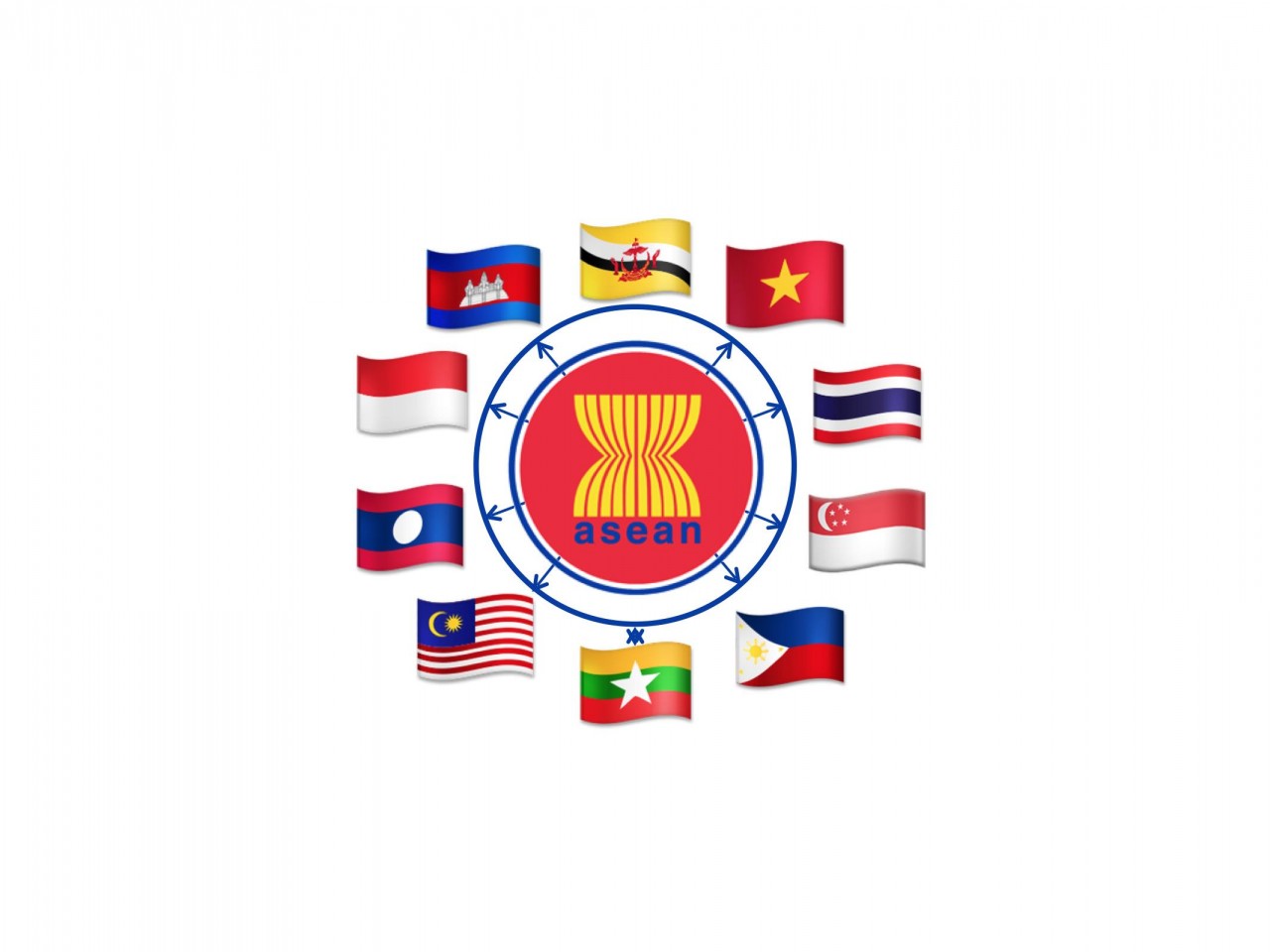 2022 - Năm để vai trò trung tâm của ASEAN tỏa sáng