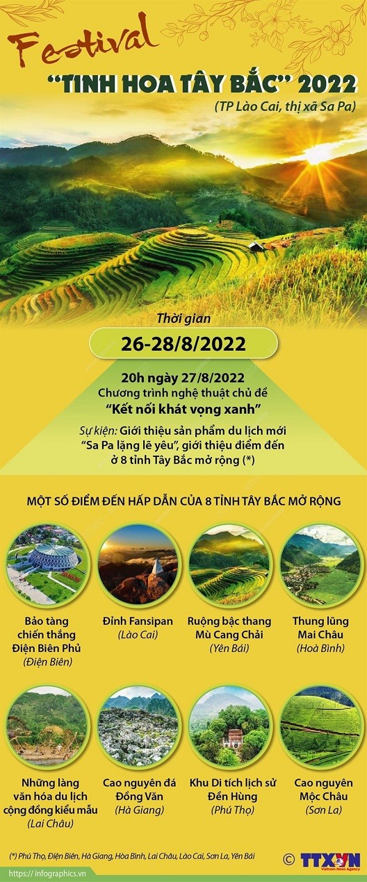 Festival 'Tinh hoa Tây Bắc' 2022 có gì hấp dẫn?
