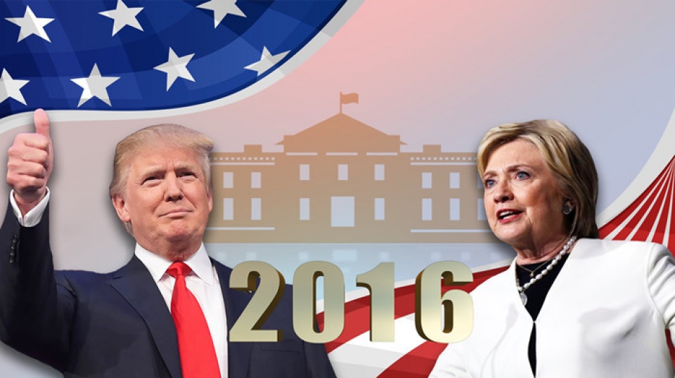 trung quoc trong chinh sach cua cac ung cu vien tong thong my