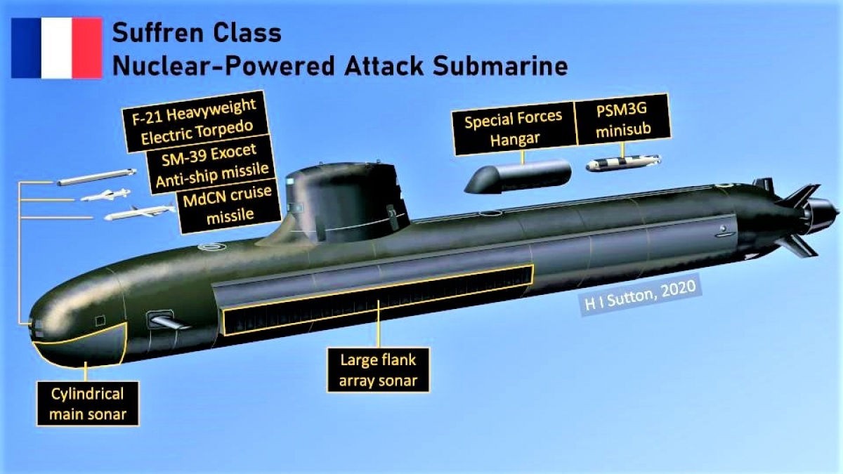 Nguồn cơn của cuộc 'khủng hoảng tàu ngầm' Pháp-Australia là gì?