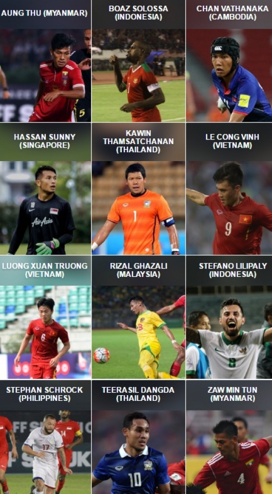 cong vinh xuan truong duoc de cu cau thu xuat sac nhat aff cup 2016