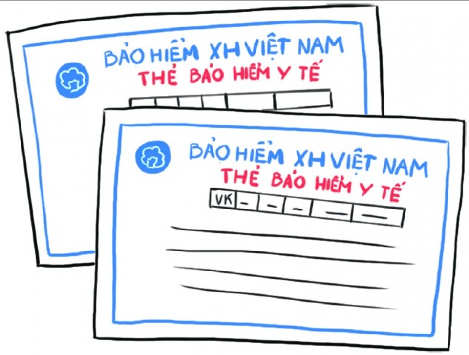 cap so dinh danh giai phap quan ly bao hiem y te