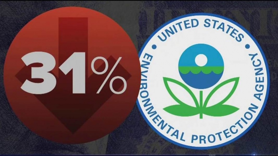 sau dieu bat ngo trong ke hoach ngan sach cua ong trump