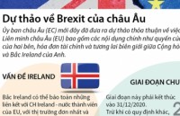 dam phan brexit nhung buoc vuot vu mon cua thu tuong may