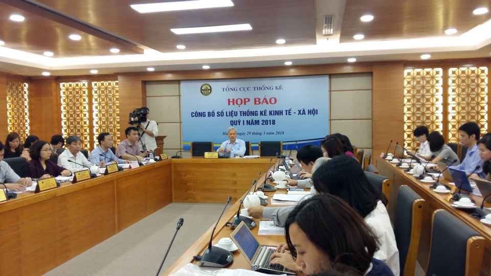 gdp quy i2018 tang 738 ky luc trong 10 nam gan day