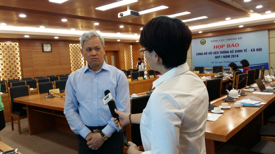 gdp quy i2018 tang 738 ky luc trong 10 nam gan day