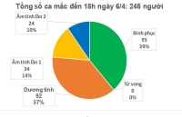 thu truong nguyen quoc dung dien dam quyen thu truong ngoai giao australia ve hop tac trong boi canh dich covid 19