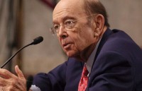 my chi trich cac hoat dong thuong mai bat binh dang can tro kinh te the gioi