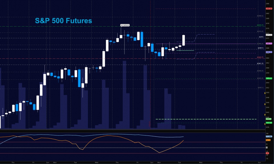 sp 500 va nasdaq lap ky luc moi trong mua bao cao loi nhuan