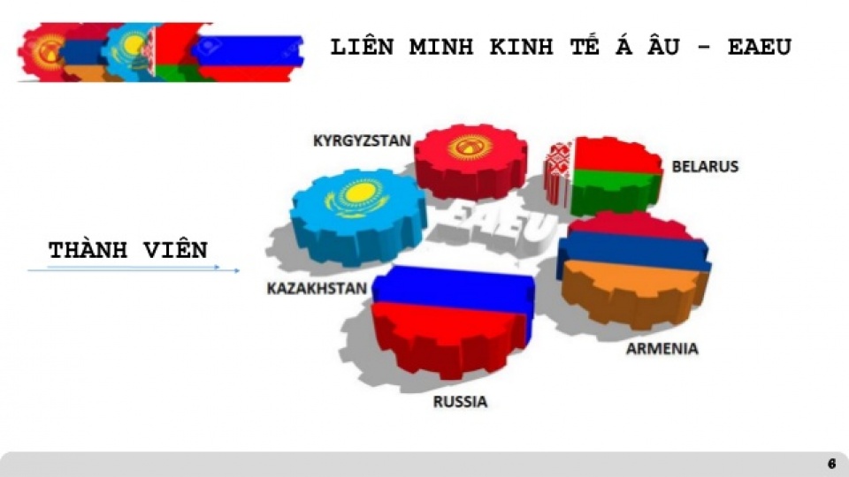 lo trinh go bo rao can noi khoi cho eaeu