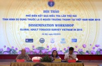 cach nao phat hien som ung thu duong tieu hoa