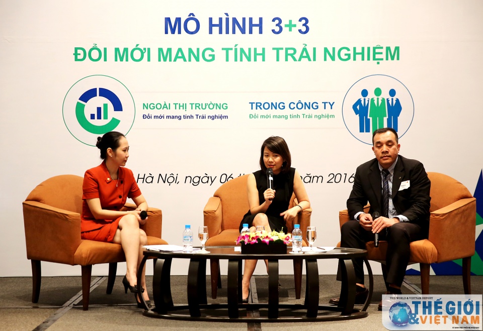 xu huong doi moi toan dien trong kinh doanh