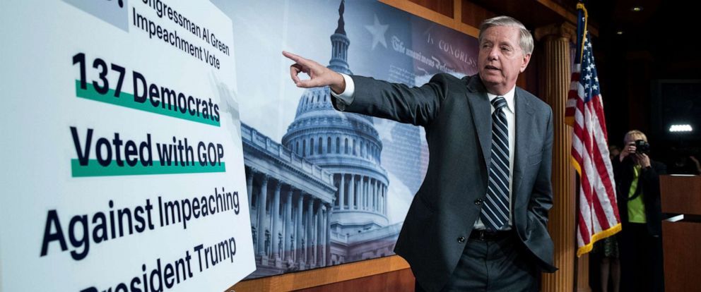 dieu tra luan toi tong thong cac thuong nghi si dang cong hoa len tieng bao ve ong trump