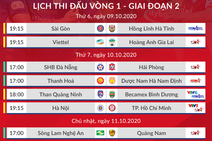 Công Phượng chính thức nghỉ dài hạn