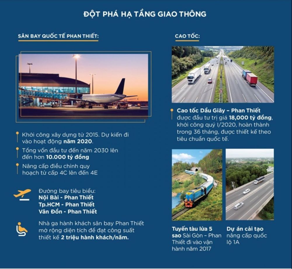 Bất động sản Novaworld Phan Thiết sôi động theo hạ tầng