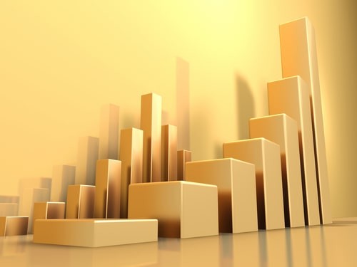 Giá vàng hôm nay 27/3/2023: Giá vàng