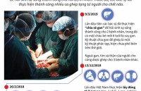 duc keu goi the gioi no luc khan cap kiem soat vu khi tu dong