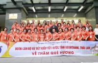 chu tang an nam tong va nguoi viet tai thai lan chung tay chong dich