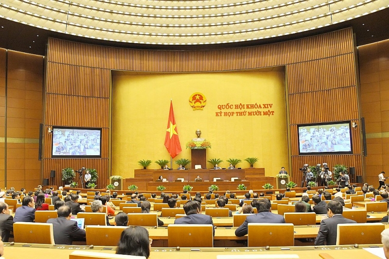 bế mạc Kỳ họp thứ 11