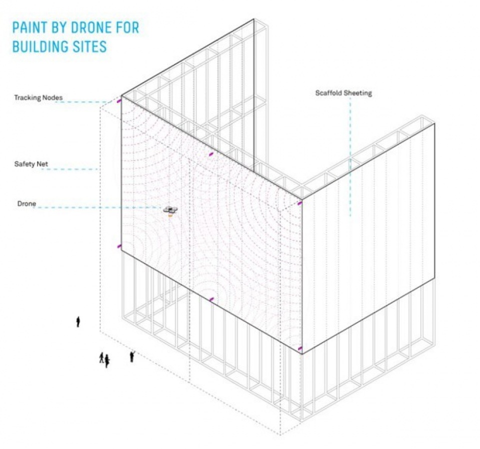 sang tao nghe thuat tu thiet bi bay khong nguoi lai