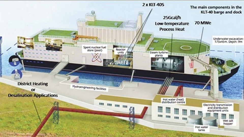 nga thu nghiem nha may dien hat nhan noi