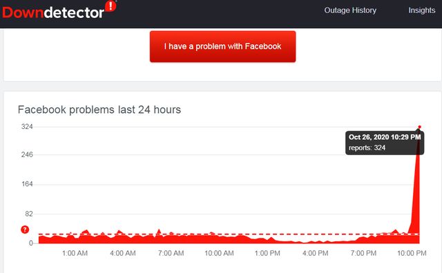 Tá hỏa lỗi hiển thị nội dung trên Facebook: Tưởng 'bay hết bạn bè