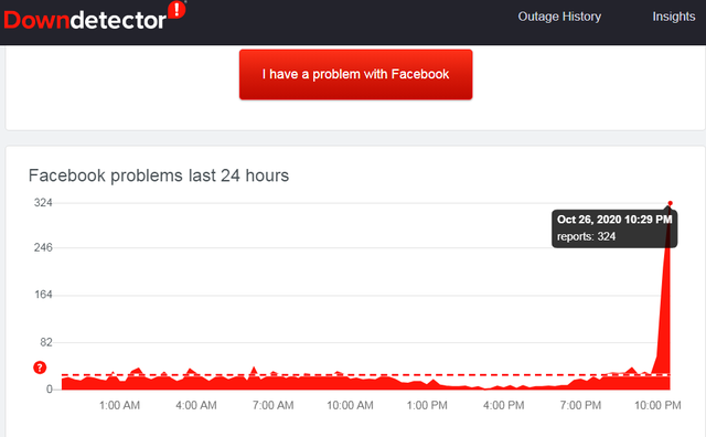 ta hoa loi hien thi noi dung tren facebook tuong bay het ban be
