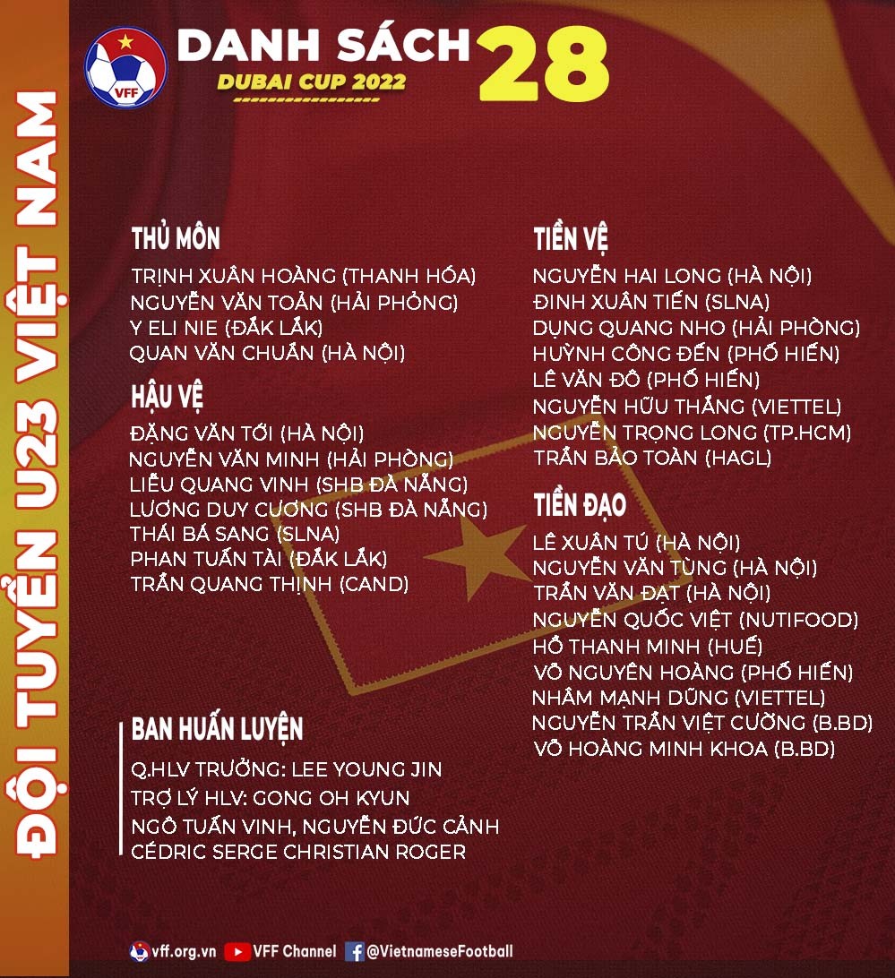 Link to watch live U23 Vietnam vs U23 Iraq (21:00 on March 23) U23 Dubai Cup 2022