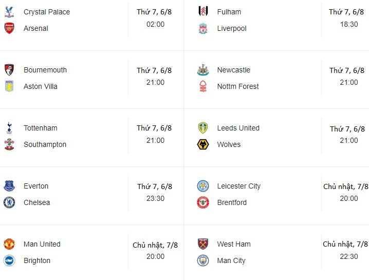 Lịch thi đấu vòng 1 Premier League