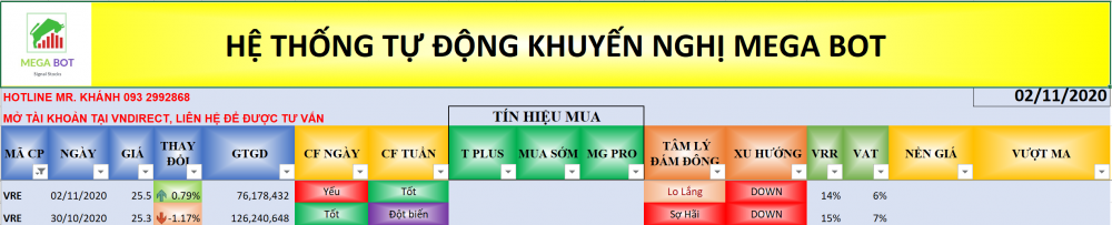 co phieu quan tam ngay 311