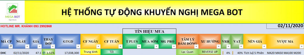 co phieu quan tam ngay 311